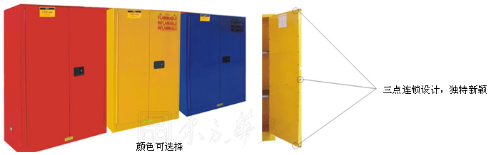 �Sɫ��ȼҺ�w���ع�