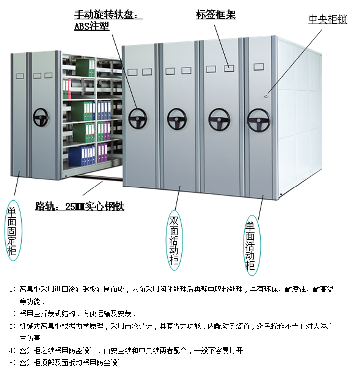 ��ƼҾ�|�ܼ���|�k���Ҿ�|�C(j��)еʽ�Ƅ��ܼ���|�ܼ����ܼ��ܡ��n���ܼ���