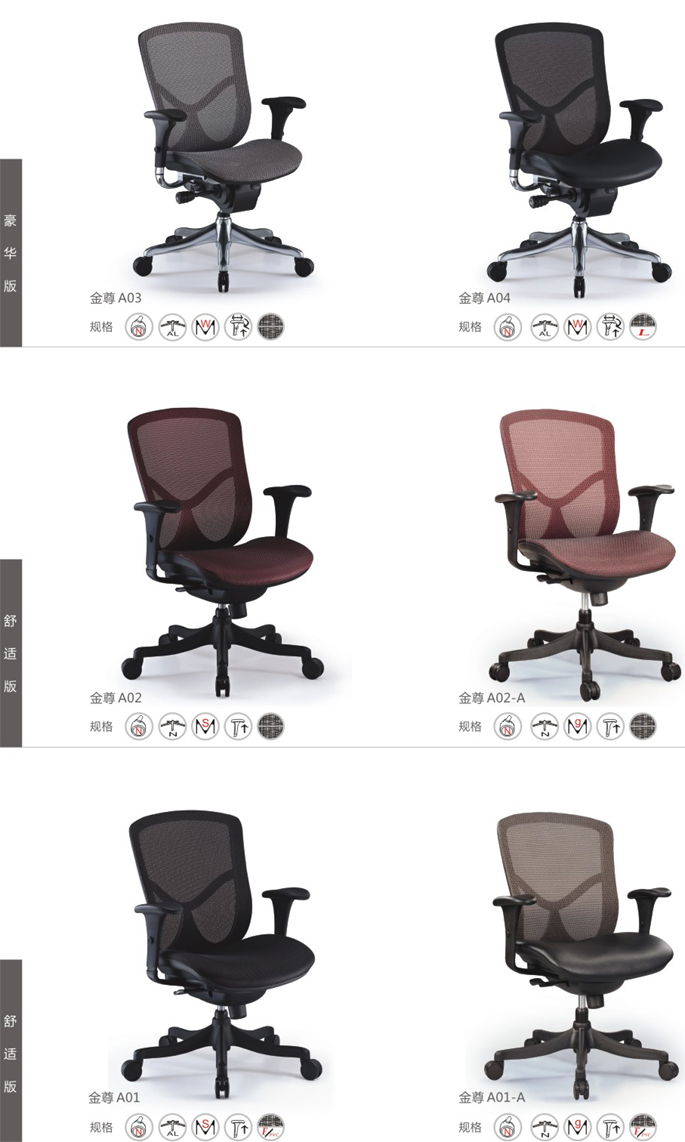 ��Ʒ�k���ν���ϵ��Brant