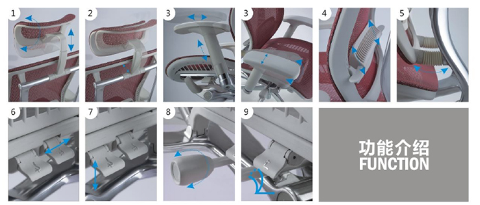 �k����|�W(w��ng)�������|�k���Ҿ�|�W(w��ng)�������|����Σ��๦�ܴ���Σ��W(w��ng)����